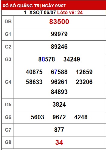 soi cầu xsmt 13/7/23, soi cau xsmt 13/7/2023, du doan xsmt 13 7 23, chot so mt 13/7/23, du doan xsmt 13 7 23