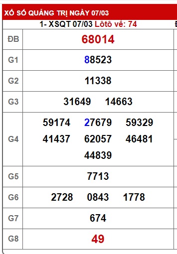  soi cầu xsmt 14/3/24, soi cau xsmt 14 3 24, du doan xsmt 14/3/24, chot so mt 14/3/2024, du doan xsmt 14/3/2024