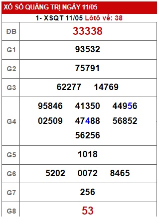 soi cầu xsmt 18//23, soi cau xsmt 18-5-23, du doan xsmt 18/5/23, chot so mt 18/5/2023, du doan xsmt 18-5-23