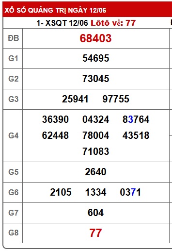 soi cầu xsmt 19/6/25, soi cau xsmt 19-06-2025, du doan xsmt 19/6/25, chot so mt 19/6/25, du doan xsmt 19-6-2025