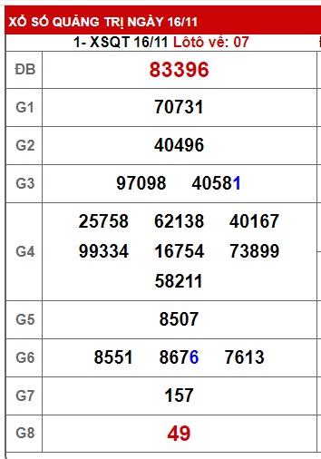 soi cầu xsmt 23 11 23, soi cau xsmt 23 11 23, du doan xsmt 23/11/2023, chot so mt 23-11-2023, du doan xsmt 23/11/2023