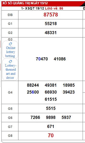 soi cầu xsmt 26/12/24, soi cau xsmt 26 12 2024, du doan xsmt 26/12/24, chot so mt 26-12-2024, du doan xsmt 26/12/24