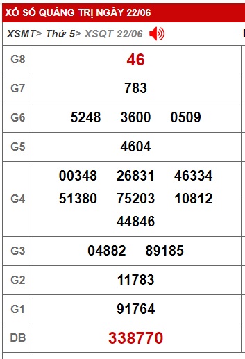 soi cầu xsmt 29/6/23, soi cau xsmt 29/6/23, du doan xsmt 29-6-2023, chot so mt 29 06 23, du doan xsmt 29-6-2023