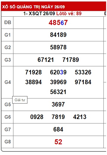 soi cầu xsmt 03-10-2024, soi cau xsmt 03-10-2024, du doan xsmt 03-10-2024, chot so mt 03-10-2024, du doan xsmt 03-10-2024