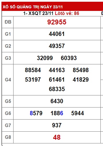 soi cầu xsmt 30 11 23, soi cau xsmt 30-11-2023, du doan xsmt 30 11 23, chot so mt 30-1-2023, du doan xsmt 30/11/23