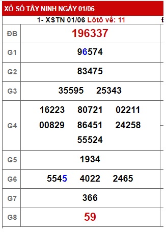 Soi cầu xsmn 8/6/23, dự đoán xsmn 08/6/2023, chốt số xsmn 8/6/23, soi cầu miền nam vip 08 6 23, soi cầu mn 08 06 23, soi cầu xsmn 8/6/23, dự đoán mn 8-6-23