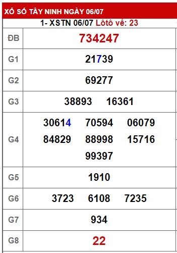  Soi cầu xsmn 13/7/2023, dự đoán xsmn 13/7/2023, chốt số xsmn 13-7-2023, soi cầu miền nam vip 13 07 2023, soi cầu mn 13-7-2023, soi cầu xsmn 13-7-2023, dự đoán mn 13 07 23