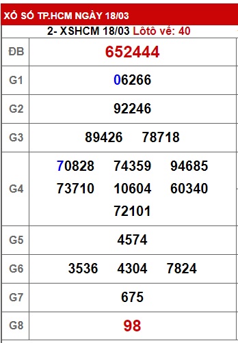 Soi cầu xsmn tphcm 25/3/23