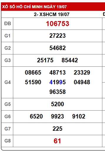 Soi cầu xsmn 26/7/25, dự đoán xsmn 26/7/25, chốt số xsmn 26/7/25, soi cầu miền nam vip 26 07 25, soi cầu mn 26/7/25, soi cầu xsmn 26/7/25, dự đoán mn 26-7-25