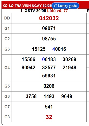 Soi cầu xsmn 6/6/25, dự đoán xsmn 6/6/25 chốt số xsmn 6/6/2025, soi cầu miền nam vip 06 06 2025, soi cầu mn 06-06-2025, soi cầu xsmn 6/6/2025, dự đoán mn 6/6/25