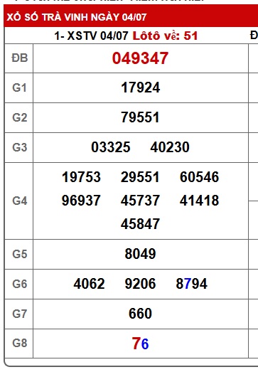  Soi cầu xsmn 11/7/25, dự đoán xsmn 11 7 25, chốt số xsmn 11-7-25, soi cầu miền nam vip 11 07 25, soi cầu mn 11-7-2025, soi cầu xsmn 11-07-2025, dự đoán mn 11/7/25