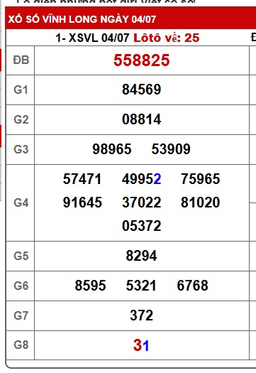  Soi cầu xsmn 11/7/25, dự đoán xsmn 11 7 25, chốt số xsmn 11-7-25, soi cầu miền nam vip 11 07 25, soi cầu mn 11-7-2025, soi cầu xsmn 11-07-2025, dự đoán mn 11/7/25