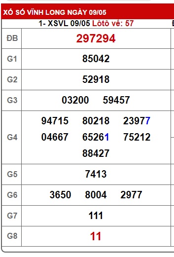 Soi cầu xsmn 16-5-2025, dự đoán xsmn 16-5-2025, chốt số xsmn 16-5-2025, soi cầu miền nam vip, soi cầu mn 16/5/2025, soi cầu xsmn 16-5-2025, dự đoán mn 16-5-2025