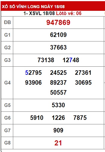 Soi cầu xsmn 25/8/23, dự đoán xsmn 25 8 23, chốt số xsmn 25-8-23, soi cầu miền nam vip 25 08 23, soi cầu mn 25-8-2023, soi cầu xsmn 25/8/2023 dự đoán mn 25 8 2023