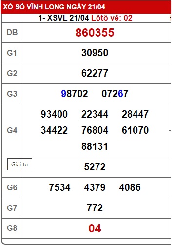  Soi cầu xsmn 28/4/23, dự đoán xsmn 28-4-23, chốt số xsmn 28/4/23, soi cầu miền nam vip 28/4/23, soi cầu mn 28-04-2023, soi cầu xsmn 28 4 23, dự đoán mn 28/4/23