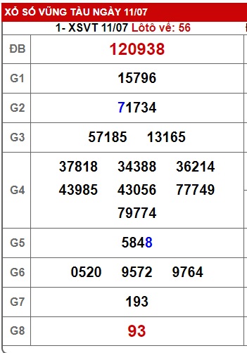  Soi cầu xsmn 18/7/23, dự đoán xsmn 18-7-23, chốt số xsmn 18-7-23, soi cầu miền nam vip 18 07 2023, soi cầu mn 18 7 23, soi cầu xsmn 18/7/23, dự đoán mn 18/7/2023