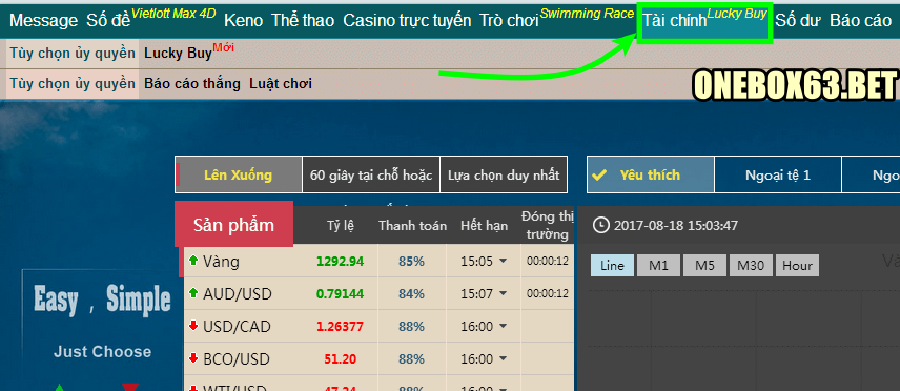 Vào game Tài chính Onebox63