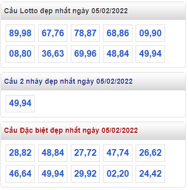  Thống kê lo de xsmb 05/02/2022