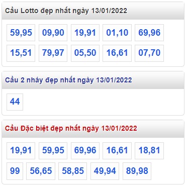 Thống kê các cặp đề mb 13/01/2022