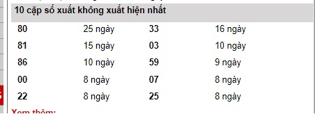 Soi cầu xsmb 25/12/24, dự đoán xsmb 25 12 2024, chốt số xsmb 25-12-2024, soi cầu miền 25/12/2024, soi cầu mb 25/12/2024, soi cầu xsmb 25-12-2024