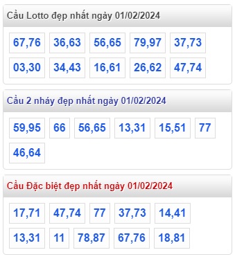 Soi cầu xsmb 1/2/24, dự đoán xsmb 1-2-2024, chốt số xsmb 01 02 24, soi cầu miền bắc 01/02/2024, soi cầu mb 01 2 24, soi cầu xsmb 1-2-2024, dự đoán mb 1/2/24