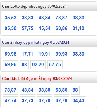 Soi cầu xsmb 3/2/24, dự đoán xsmb 03 02 24, chốt số xsmb 3-2-24, soi cầu miền bắc 3/2/24, soi cầu mb 03 2 24, soi cầu xsmb 3-2-24, dự đoán mb 3/2/24
