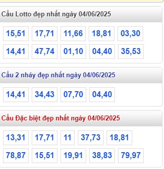  Soi cầu xsmb 4/6/25, dự đoán xsmb 04/6/25, chốt số xsmb 4/6/25, soi cầu miền bắc 04/6/2025, soi cầu mb 04/6/2025, soi cầu xsmb 4-6-2025, dự đoán mb 04/6/2025