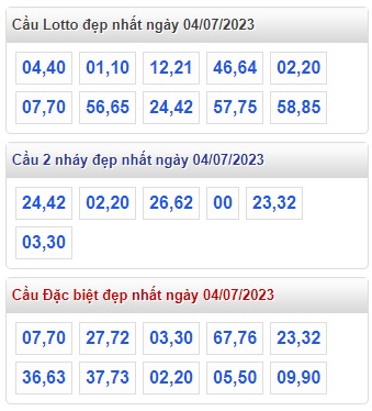 Soi cầu xsmb 4/7/23, dự đoán xsmb 4 7 23, chốt số xsmb 4 7 23, soi cầu miền bắc 4 7 2023, soi cầu mb 4/7/23, soi cầu xsmb 4 7 23, dự đoán mb 4 7 2023