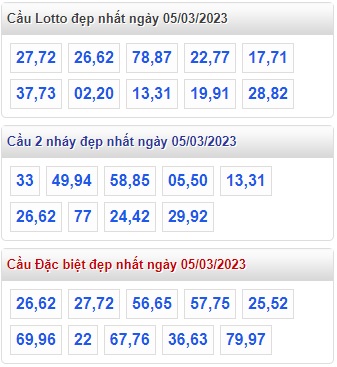  Thống kê lô đẹp xsmb 5/3/23