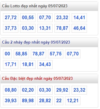 Soi cầu xsmb 05/7/23, dự đoán xsmb 5-7-2023, chốt số xsmb 05 07 23, soi cầu miền bắc 05-7-2023, soi cầu mb 5/7/2023, soi cầu xsmb 05-07-2023