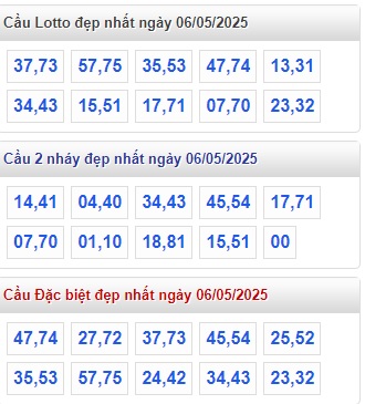  Soi cầu xsmb 6/5/25, dự đoán xsmb 6/5/2025, chốt số xsmb 06 05 25, soi cầu miền bắc 06/5/2025, soi cầu mb 06/5/2025 , soi cầu xsmb 06/5/2025, dự đoán mb 6/5/25