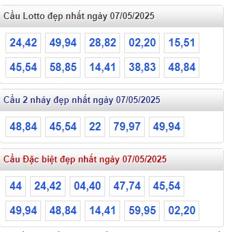 Soi cầu xsmb 7/5/25, dự đoán xsmb 7/5/2025, chốt số xsmb 07-05-2025, soi cầu miền bắc 07/5/2025, soi cầu mb 07-5-2025, soi cầu xsmb 07/5/2025, dự đoán mb 7/5/25
