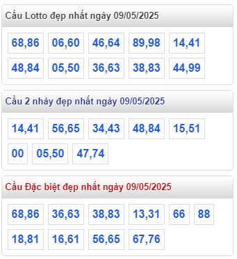  Soi cầu xsmb 9/5/25, dự đoán xsmb 09/5/2025, chốt số xsmb 09/5/2025, soi cầu miền bắc 09/5/2025, soi cầu mb 09/5/2025, soi cầu xsmb 09/5/2025, dự đoán mb 09/5/2025