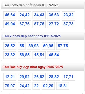Soi cầu xsmb 9/7/25, dự đoán xsmb 09-7-25, chốt số xsmb 09/4/25, soi cầu miền bắc 09-7-25, soi cầu mb 09/7/25, soi cầu xsmb 09 07 2025, dự đoán mb 9/7/25