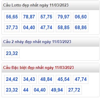 Thống kê các cặp đặc biệt 11/3/23