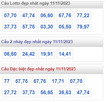 Soi cầu xsmb 11 11 23, dự đoán xsmb 11/11/23, chốt số xsmb 11-11-23, soi cầu miền bắc 11 11 23, soi cầu mb 11 11 23, soi cầu xsmb 11-11-2023, dự đoán mb 11 11 2023
