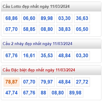 Soi cầu xsmb 11/3/24, dự đoán xsmb 11/3/24, chốt số xsmb 11 3 24, soi cầu miền bắc 11 3 2024, soi cầu mb 11-3-2024, soi cầu xsmb 11/3/24