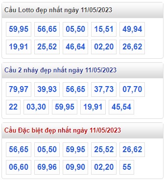 Soi cầu xsmb 11 5 2023, dự đoán xsmb 11–05-2023, chốt số xsmb 11 5 23, soi cầu miền bắc 11/5/2023, soi cầu mb 11-5-2023 soi cầu xsmb 11 05 2023, dự đoán mb 11 5 2023