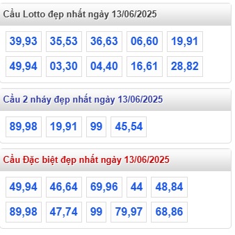 Soi cầu xsmb 13/6/25, dự đoán xsmb 13/6/25, chốt số xsmb 13/6/25, soi cầu miền bắc 13-6-2025, soi cầu mb 13/6/2025, soi cầu xsmb 13/6/25 dự đoán mb 13/6/25