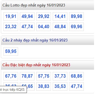 Thống kê loto 16/1/23