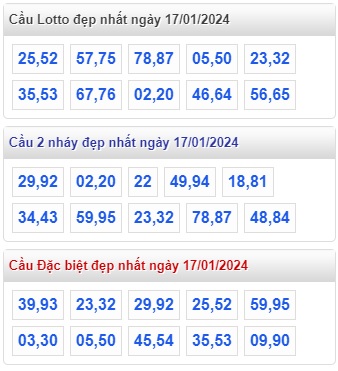  Soi cầu xsmb 17/1/24, dự đoán xsmb 17/1/24, chốt số xsmb 17/1/2024, soi cầu miền bắc 17/1/24, soi cầu mb 17-1-2024, soi cầu xsmb 17-1-2024 dự đoán mb 17-1-2024