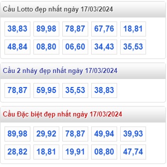Soi cầu xsmb 17/3/24, dự đoán xsmb 17/3/2024, chốt số xsmb 17 3 2024, soi cầu miền bắc 17 3 2024, soi cầu mb 17-3-2024, soi cầu xsmb 17-3-2024, dự đoán mb 17/3/24