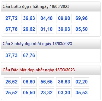 Thống kê các cặp đẹp 18/3/23