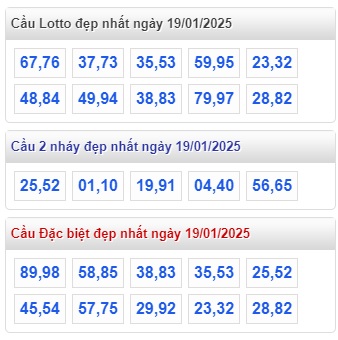 Soi cầu xsmb 19/1/25, dự đoán xsmb 19/1/2025, chốt số xsmb 19 01 2025, soi cầu miền bắc 19 1 2025, soi cầu mb 19/1/2025, soi cầu xsmb 19-01-2025, dự đoán mb 19/1/2025