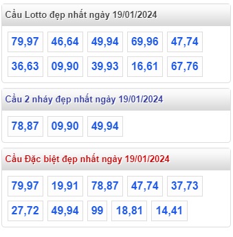 Soi cầu xsmb 19-1-24, dự đoán xsmb 19 1 24, chốt số xsmb 19-1-2024, soi cầu miền bắc 19/1/2024, soi cầu mb 19-1-2024, soi cầu xsmb 19/1/24