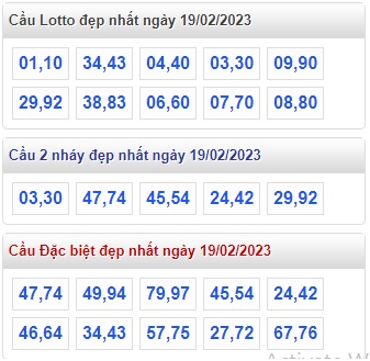  Thống kê lô đẹp xsmb 19/2/23