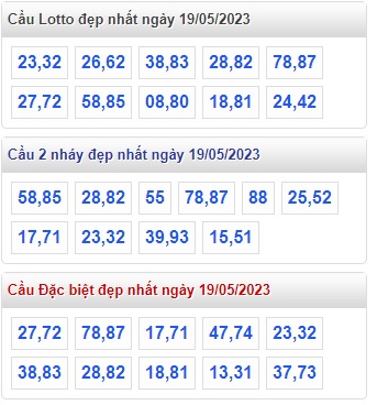 Soi cầu xsmb 19-5-23, dự đoán xsmb 19/5/23, chốt số xsmb 19 5 23, soi cầu miền bắc 19-05-2023, soi cầu mb 19-5-2023, soi cầu xsmb 19-5-2023, dự đoán mb 19-5-23