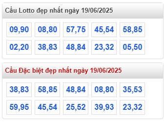 Soi cầu xsmb 19/6/25, dự đoán xsmb 19/6/2025, chốt số xsmb 19 06 25, soi cầu miền bắc 19-06-2025, soi cầu mb 19-6-25, soi cầu xsmb 19 6 25, dự đoán mb 19/6/25