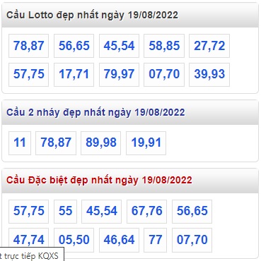 Soi cầu xsmb 19/8/2022, dự đoán xsmb 19-8-2022, chốt số xsmb 19/8/2022, soi cầu miền bắc 19-8-2022, soi cầu mb 19-8-2022, soi cầu xsmb 19 08 2022, dự đoán mb 19-8-2022