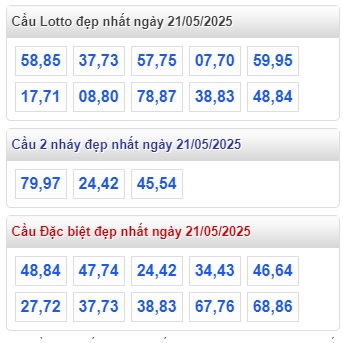 Soi cầu xsmb 21/5/25, dự đoán xsmb 21-5-25, chốt số xsmb 21/5/25, soi cầu miền bắc 21/5/2025, soi cầu mb 21-5-2025, soi cầu xsmb 21-5-2025, dự đoán mb 21-5-2025